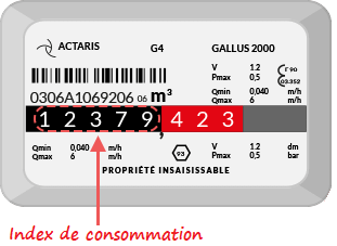 releve index compteur gaz
