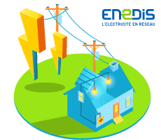 Raccorder sa maison à l'électricité à Halloy